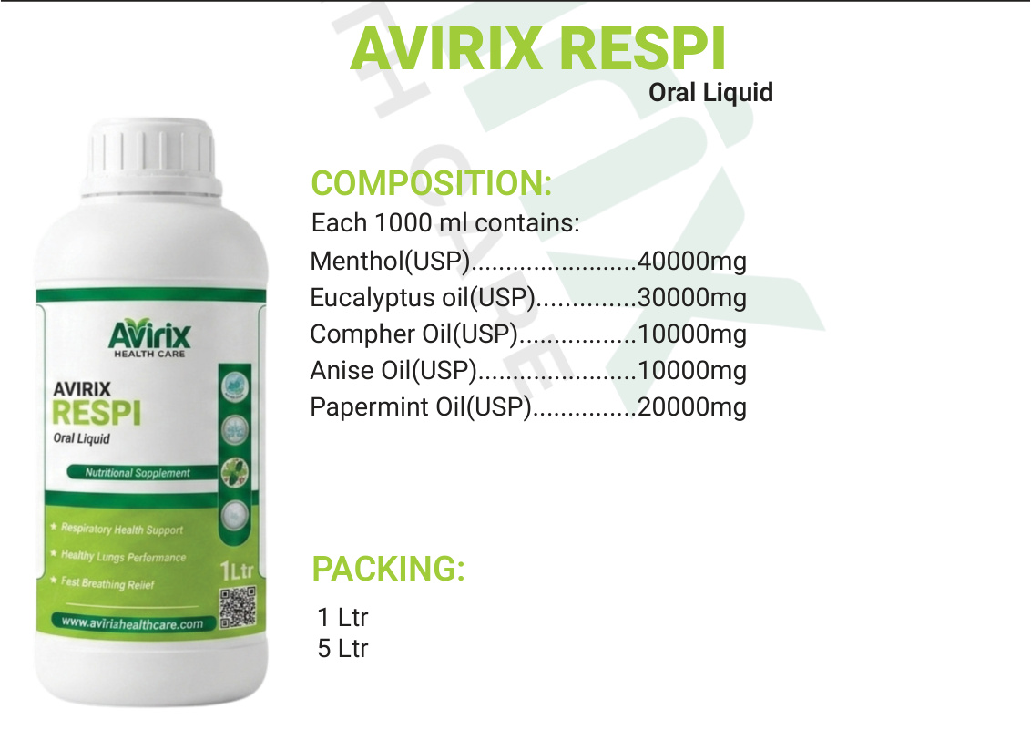 AVIRIX RESPI product information sheet